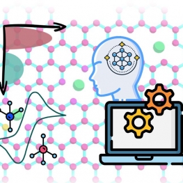 Computational Materials Science and Fundamental Electrochemistry